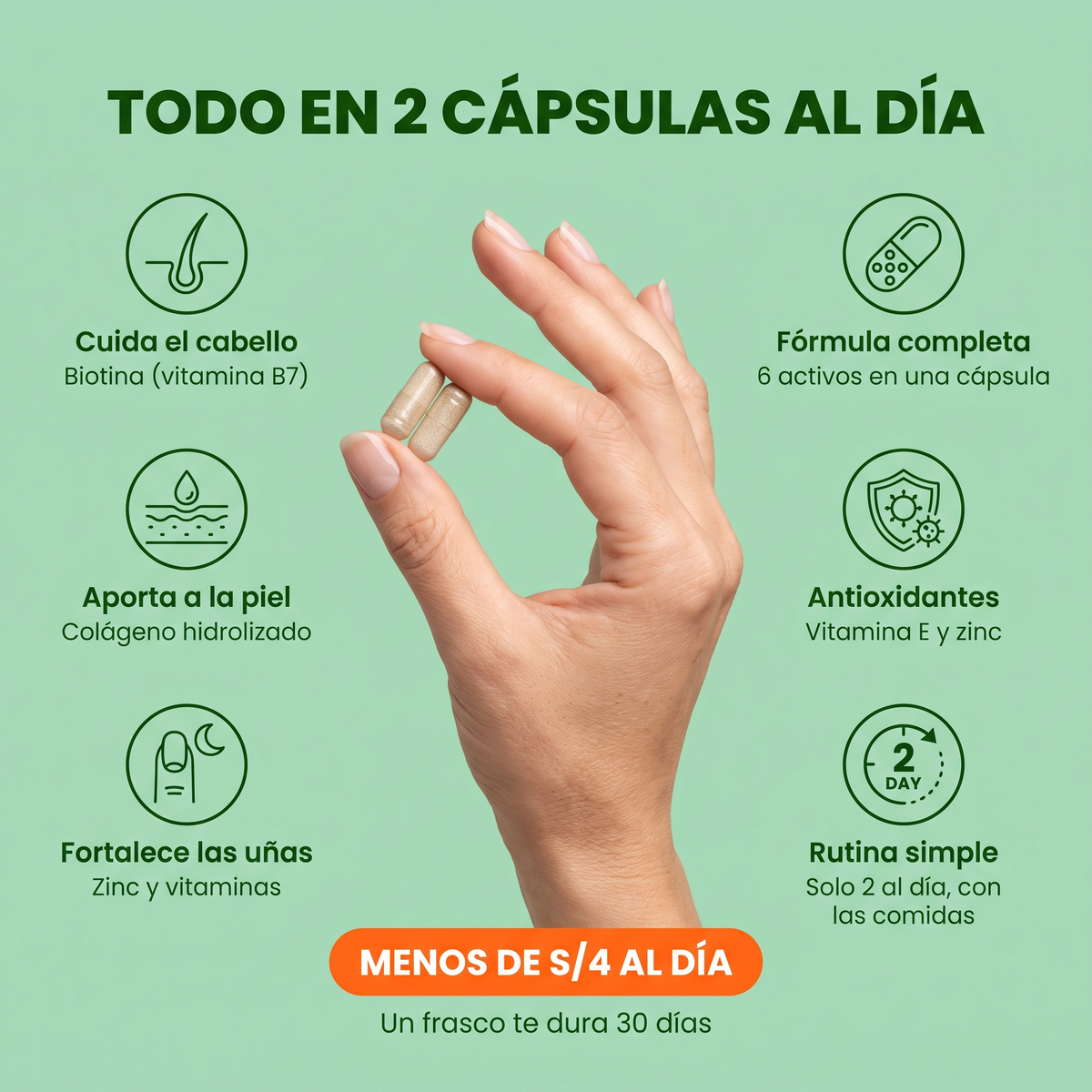 Beneficios de Biotina Max+ Colágeno — menos de S/4 al día