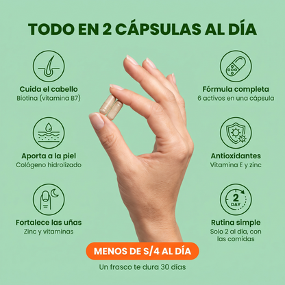 Beneficios de Biotina Max+ Colágeno — menos de S/4 al día