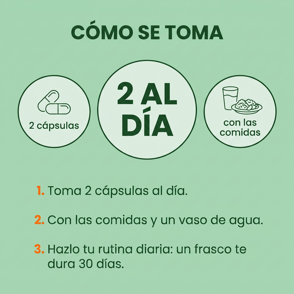 Cómo se toma Biotina Max+ Colágeno: 2 cápsulas al día con las comidas